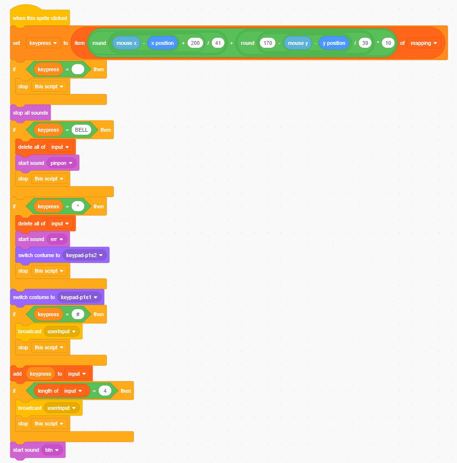 function-clicked