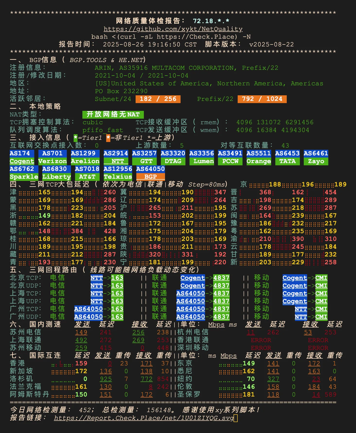 🌐网络质量